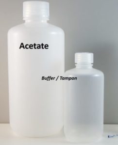 Acetate Buffer