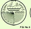 Scale N°1, For Measuring Magnifiers
