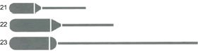 Polyethylene Disposable Pipettes - Narrow Stem Pipets - Sedi-Pet® bis